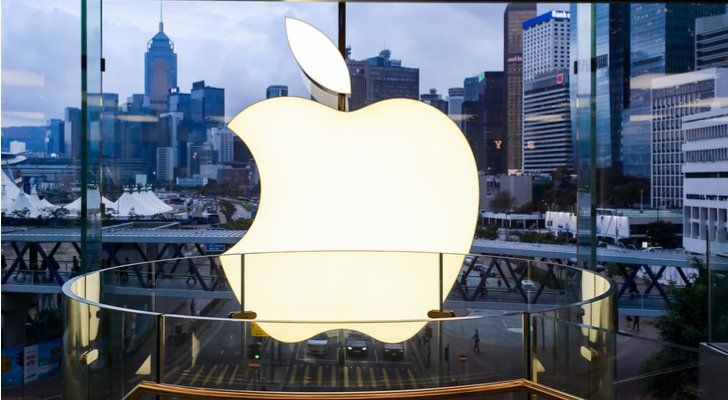 Apple Inc shares